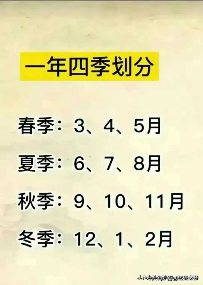 中国房价最低的30个城市。