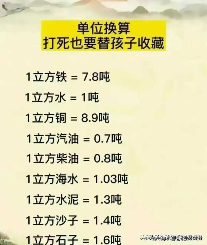 中国房价最低的30个城市。